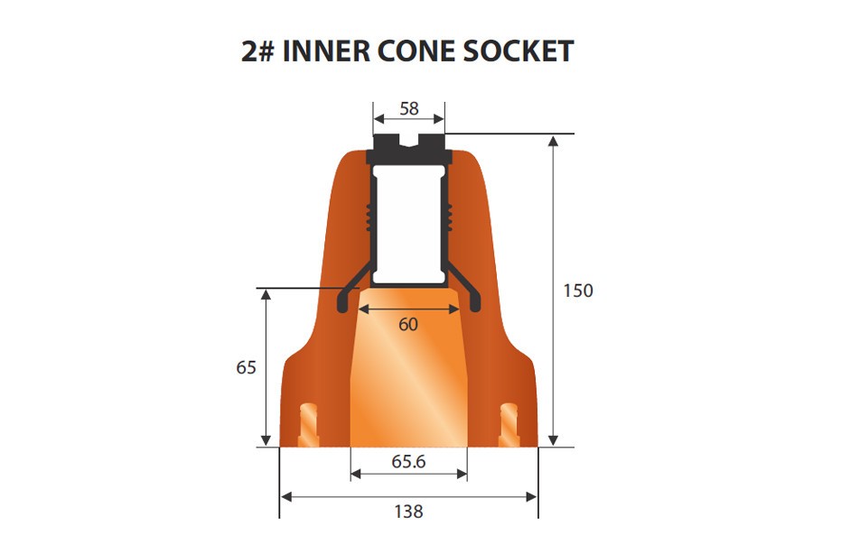 Type Table for Single Core Inner Cone Plug In Terminations Size-2, 630/800A