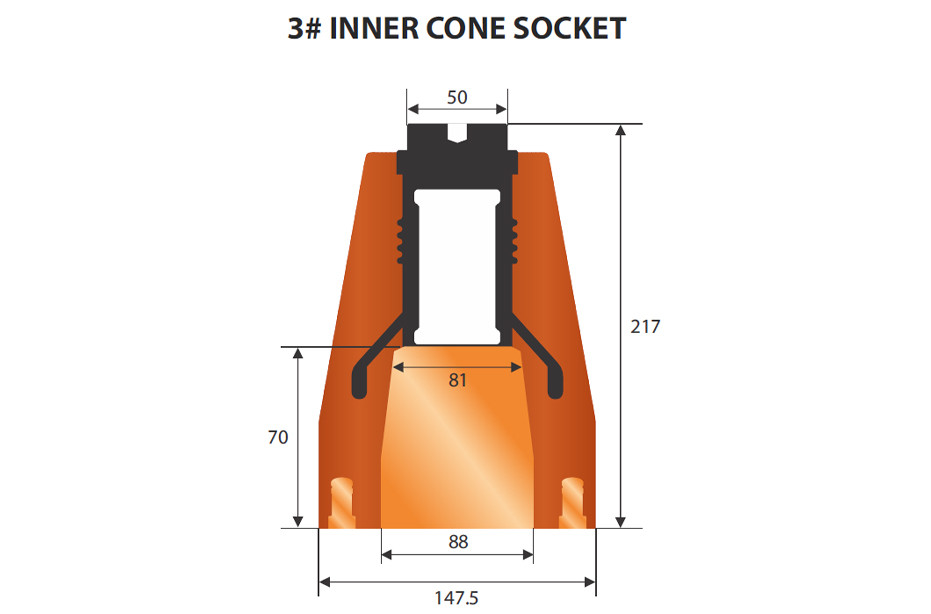 Type Table for Single Core, Inner Cone Plug In Terminations Size-3, 1250A