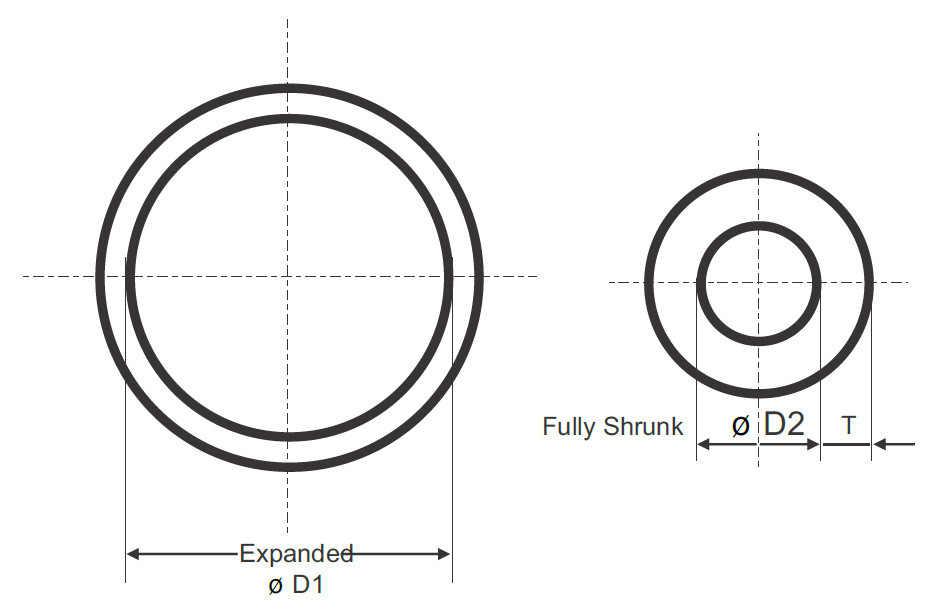Specifications