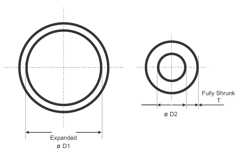 Specifications