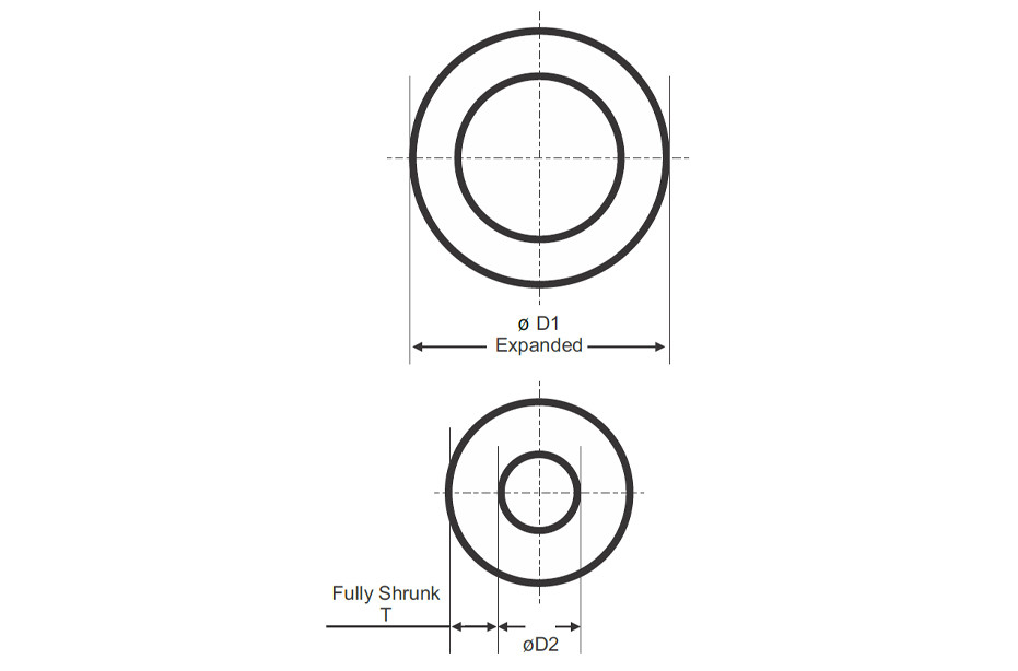 Specifications