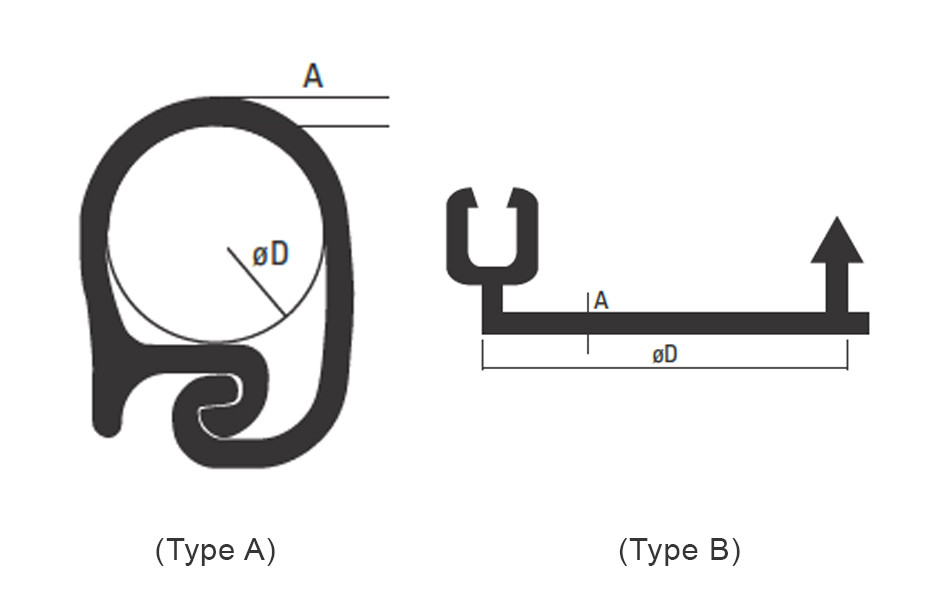 Specifications