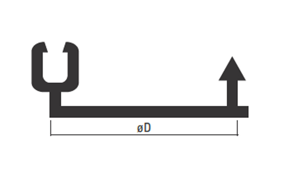 Technical Data for Medium Voltage Conductor Cover